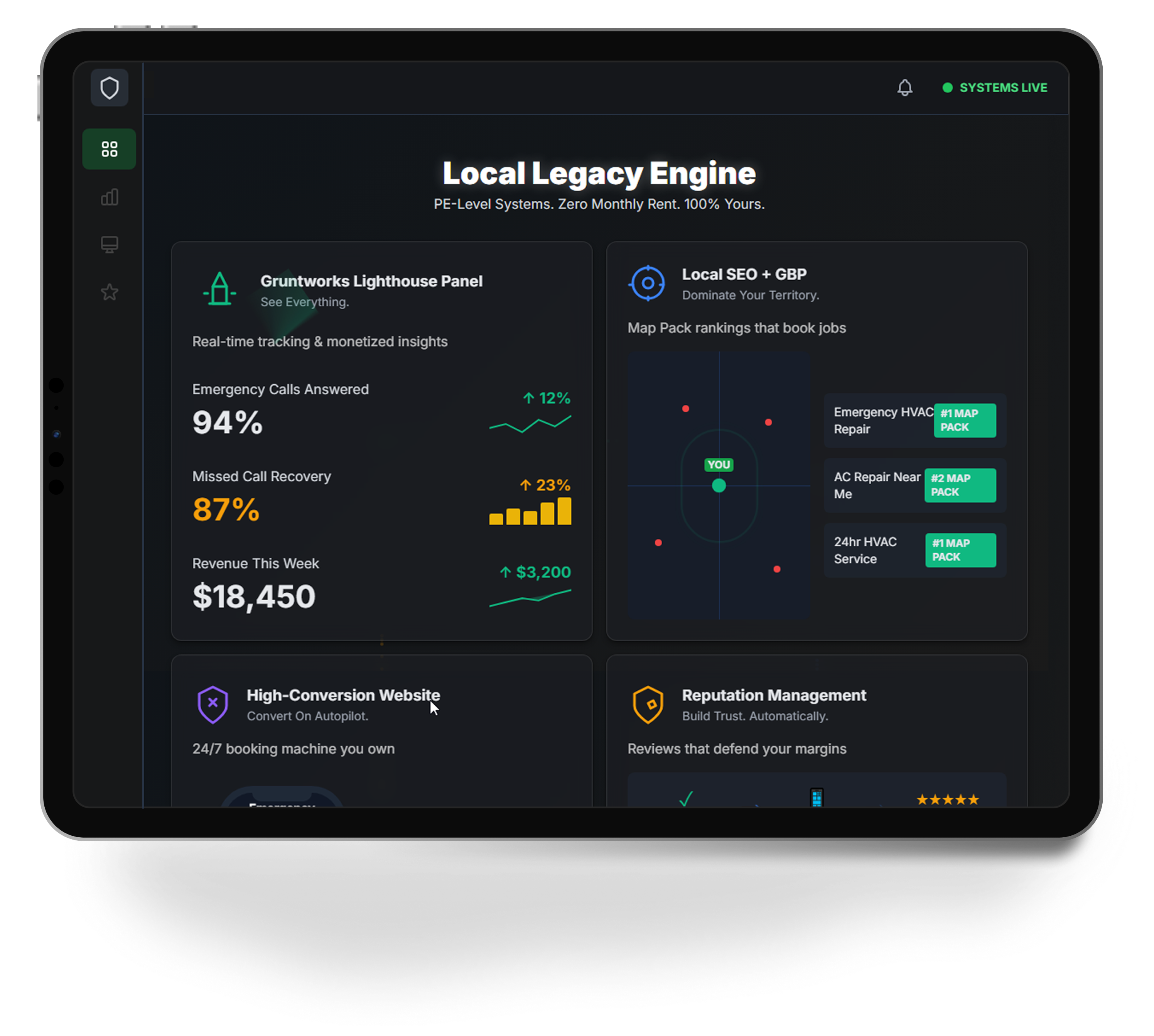Local Legacy Engine dashboard displayed on iPad showing four core components: Gruntworks Lighthouse Panel, Local SEO + GBP, High-Conversion Website, and Reputation Management